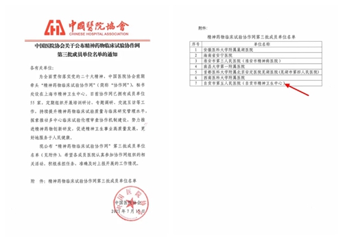 我院成為中國(guó)醫(yī)院協(xié)會(huì)精神藥物臨床試驗(yàn)協(xié)作網(wǎng)第三批成員單位